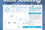 4050补贴申请全攻略，条件、流程、材料及注意事项详解