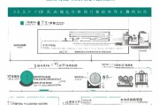 郑州求职补贴申请全流程指南，从条件到发放，一篇读懂
