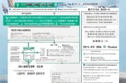 深圳职业技能补贴申请全攻略，条件、流程与注意事项