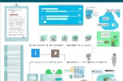 学历报考补贴申请表全攻略，从政策解读到实操指南