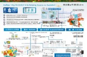 宁波直播补贴申请全攻略，政策解读、条件与流程详解