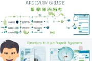 丽水失业补贴申请全指南，条件、流程、材料一文读懂