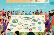 福清基层就业补贴申请指南，政策红利直达基层，人才就业暖心护航