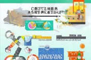 广元精准获客怎么选？这份终极指南让你低成本高转化！