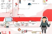 天猫网店申请全攻略，从准备到成功入驻的每一步