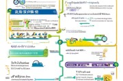 金华市就业补贴申请时间指南，政策解读、流程与注意事项