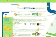 武进失业金领取指南，快速了解流程