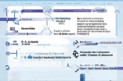 深圳大学生创业补贴申请全攻略，从条件到流程，一篇读懂