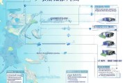 上海离沪补贴申请指南，政策解读、条件与流程全解析