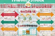 淘宝店怎么引流获客？这5个方法让你的店铺爆单！