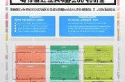 晋江学费补贴申请全攻略，政策解读、流程指引与注意事项