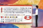 大庆高校就业补贴申请全攻略，政策解读、流程指引与注意事项