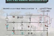 高校面试补贴申请全攻略，从政策解读到实操流程，助你求职减负增效