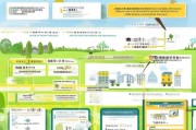 郑州家庭农场补贴申请全攻略，政策解读、流程指引与实用技巧