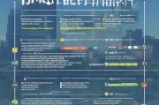详解排水证申请流程，从准备到获批的每一步