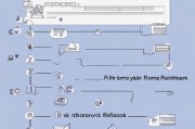 离职后社保卡领取步骤解析
