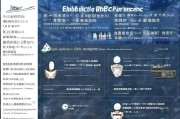 全面指南，深圳住房补贴申请网站入口、流程与注意事项