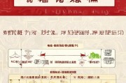天津外卖补贴申请指南，政策解读、条件流程与实用技巧