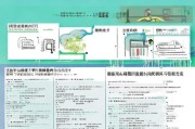 汕尾学历补贴申请全攻略，政策解读、条件流程与注意事项