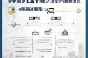 江西高校博士补贴申请全攻略，政策解读、条件解析与流程指南