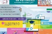 高校毕业生创业补贴申请全攻略，政策红利、申请流程与实战指南