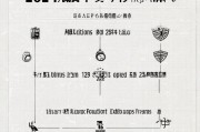 2024天津购房补贴申请条件全攻略，政策解读、申请流程与注意事项