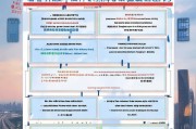 上海上班补贴申请全攻略，条件、流程、注意事项，助你轻松申领