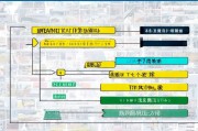 集美生活补贴申请条件全指南，eligibility、流程与注意事项