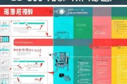 补贴500元申请全指南，条件、流程、材料及注意事项