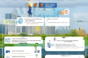 温州人才购房补贴申请全攻略，政策解读、流程指引与注意事项
