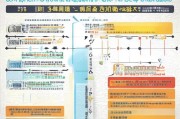 湖南应届生就业补贴申请全攻略，政策解读、流程指南与注意事项
