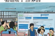 南京稳岗补贴申请全攻略，政策红利直达企业，稳岗就业共促发展