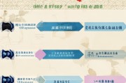 柯桥人才补贴申请全攻略，条件、流程、材料详解