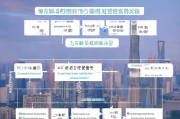 上海义工补贴申请全攻略，条件、流程、注意事项详解