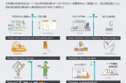 长沙面试补贴申请全攻略，条件、流程、材料一篇搞定