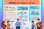 挂牌券领取指南，攻略与技巧