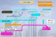 深圳企业租房补贴申请全攻略，条件、流程与注意事项