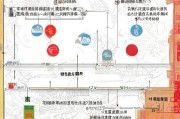 鄱阳县人才政策补贴申请指南，流程、条件与全解析