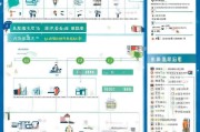 西安伤残补贴申请全攻略，条件、流程、材料及注意事项