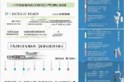 济南补贴房申请全攻略，条件、流程、材料及注意事项