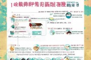 北京租房补贴申请全流程指南，条件、材料、步骤详解