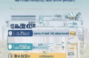 太原小升初补贴申请全攻略，条件、流程、注意事项一文读懂