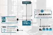 如何轻松领取公积金卡？全面解析领取流程及注意事项