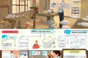 金华茶艺补贴申请全流程，从条件到领取，一文详解