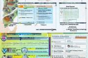 荷兰学费补贴申请全攻略，条件、流程与注意事项