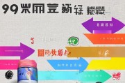 进口涂料获客指南，9个实战策略让你业绩翻倍！