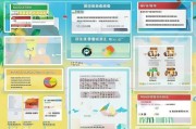 海南教育补贴申请全攻略，政策解读、申请流程与注意事项