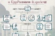 解读武汉失业基金领取流程与政策