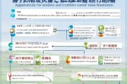 保定满城老年补贴申请指南，条件、流程、材料全解析