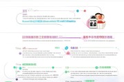 如何获取QQ黄钻？黄钻领取步骤全解析